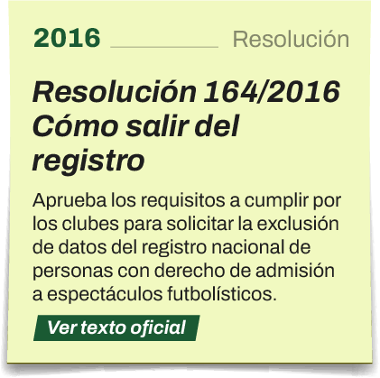 Resolución 164/2016 · Cómo salir del registro. Ver texto oficial