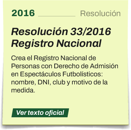 Resolución 33/2016 · Registro Nacional. Ver texto oficial