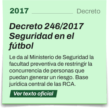 Decreto 246/2017 · Seguridad en el fútbol. Ver texto oficial