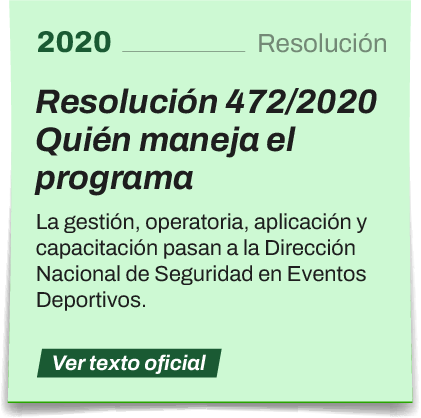 Resolución 472/2020 · Quién maneja el programa. Ver texto oficial